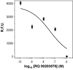 RQ 00203078 – Figure 1 of 2