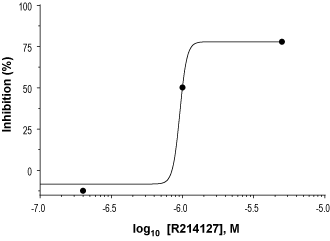 R214127 – Figure 1 of 2