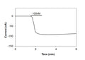 Resiniferatoxin – Figure 1 of 3