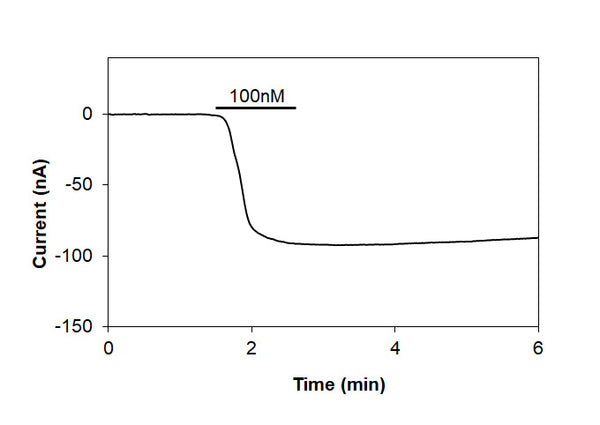 Resiniferatoxin – Figure 1 of 3