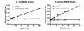 Bacterial RNA Polymerase Pyrophosphate Assay Kit – Figure 1 of 1
