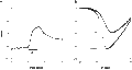 SR 33805 oxalate – Figure 1 of 2