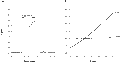 SKA-31 – Figure 1 of 2