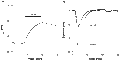SKF 96365 hydrochloride – Figure 1 of 2