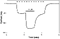 SJM-3 – Figure 1 of 2