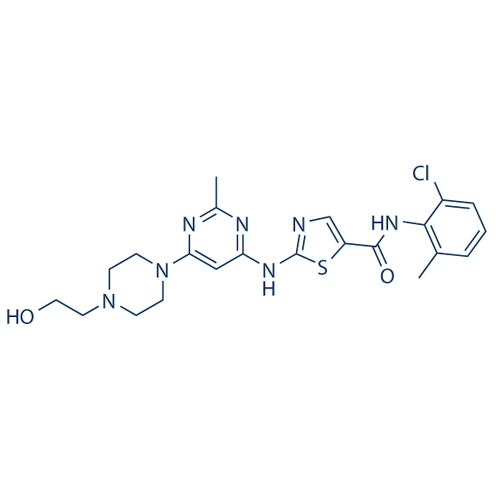 Chemical structure of Dasatinib (SIH-440), a Src and Bcr/Abl kinase inhibitor. CAS #: 302962-49-8. Molecular Formula: C22H26ClN7O2S. Molecular Weight: 488 g/mol.