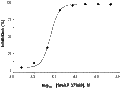 SNAP 37889 – Figure 1 of 2