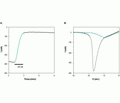 Ceratotoxin-2