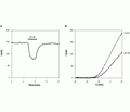 κ-Conotoxin RIIIK