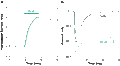 Hm1a Toxin – Figure 1 of 1