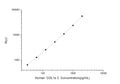 Human COL1A2 (Collagen alpha-2 (I) chain) CLIA Kit for Quantitative Detection – Figure 1 of 1