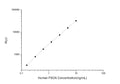 Human FSCN1 (Fascin) CLIA Kit for Quantitative Detection – Figure 1 of 1