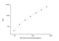 Rat COL4 (Collagen Type 4) CLIA Kit for Quantitative Detection – Figure 1 of 1