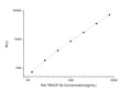 Rat TRACP-5b (Tartrate-Resistant Acid Phosphatase 5b) CLIA Kit for Quantitative Detection – Figure 1 of 1