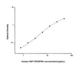 Human HSPA9 (Stress-70 protein, mitochondrial) Sandwich ELISA Kit (STJE0003280) – Figure 1 of 1