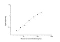 Mouse C3 (Complement C3) Sandwich ELISA Kit (STJE0004446) – Figure 1 of 1