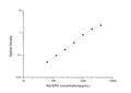 Rat Epo (Erythropoietin) Sandwich ELISA Kit (STJE0005436) – Figure 1 of 1