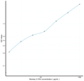 Monkey IL1RA (Interleukin 1 Receptor Antagonist) Sandwich ELISA Kit Ready-To-Use Kit (STJE0016248) – Figure 1 of 1