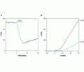 Margatoxin