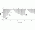 Psalmotoxin-1