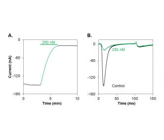 Phlotoxin 1