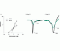 Pterinotoxin-1
