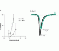 Haplotoxin-2