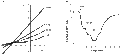 TRAM 34 – Figure 1 of 2