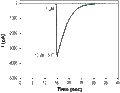 Tropanyl-3,5-dimethylbenzoate – Figure 1 of 2