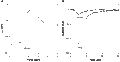 TTA-A2 – Figure 1 of 3