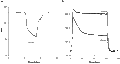 Trimethylapigenin – Figure 1 of 2