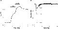TTA-P2 – Figure 1 of 2