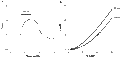 Tanshinone II-A sodium sulfonate – Figure 1 of 2
