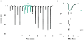 TCN 201 – Figure 1 of 2