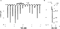 TCN 213 – Figure 1 of 2