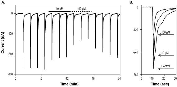 TCN 213 – Figure 1 of 2