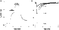 4,9-Anhydrotetrodotoxin – Figure 1 of 2