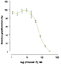 Triacsin C – Figure 1 of 2