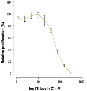 Triacsin C – Figure 1 of 2