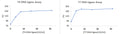 Bacteriophage T4 DNA Ligase Assay Kit – Figure 1 of 1