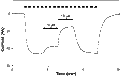 UBP 282 – Figure 1 of 2