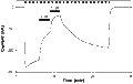 U 93631 – Figure 1 of 2