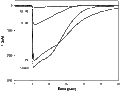 VUF 10166 – Figure 1 of 2