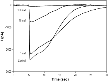 VUF 10166 – Figure 1 of 2
