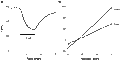 VU591 hydrochloride – Figure 1 of 2
