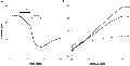 VU590 dihydrochloride – Figure 1 of 2