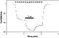 VU0529331 – Figure 1 of 2