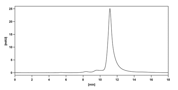 SEC-HPLC detection for InVivoMAb Anti-SARS-CoV-2 RBD Antibody (S309).