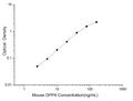 Mini Sample Mouse DPP4 (Dipeptidyl Peptidase IV) ELISA Kit – Figure 1 of 3