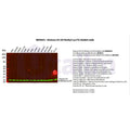 U-Blot® Histone H3 (Di Methyl Lys79) Rabbit Monoclonal Antibody – Figure 1 of 2